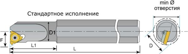 SNR 0060 V5U 6220007R MEGA-TEC резьбовая державка для внутренней резьбы правая