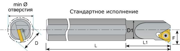 SNL 0007 K1 6210002L MEGA-TEC резьбовая державка для внутренней резьбы левая