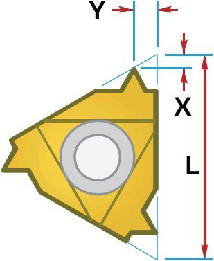 3 EL 0.35 ISO CPM9010 5110041 MEGA-TEC пластина резьбовая твердосплавная метрическая резьба полный профиль 60°