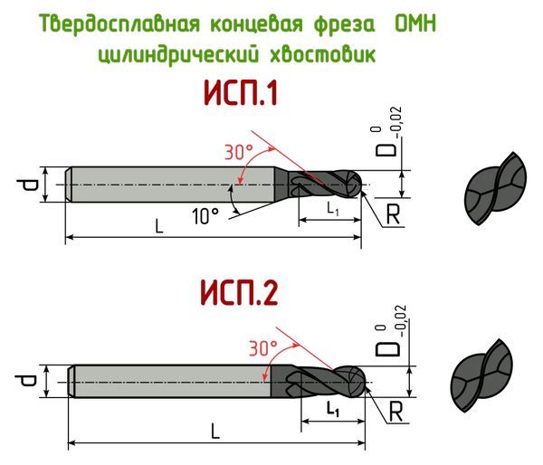 OMH-2B-025R1.25 фреза сферическая твердосплавная OKE