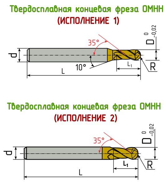 OMHH-2B-140R7.0 фреза сферическая твердосплавная OKE