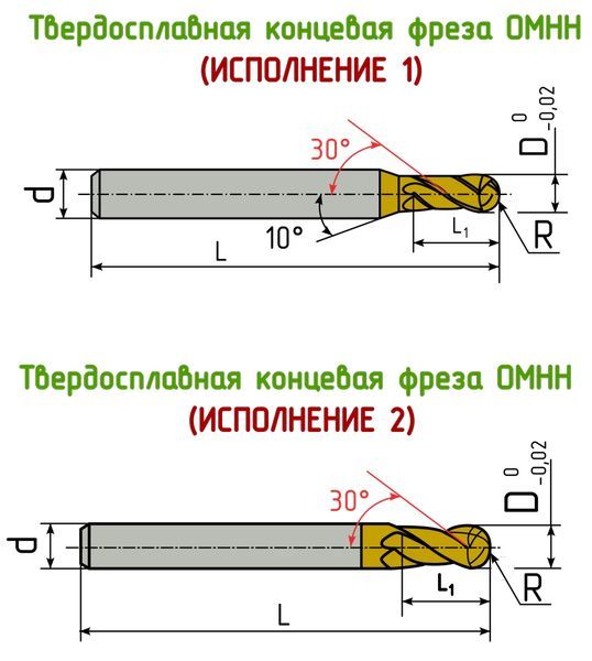 OMHH-4B-080R4.0 фреза сферическая твердосплавная OKE