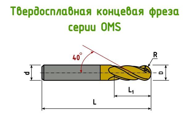 OMS-4B-060R3.0 фреза сферическая твердосплавная OKE