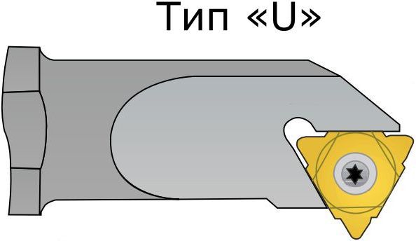 SNL 0008 K1U 6220001L MEGA-TEC резьбовая державка для внутренней резьбы левая