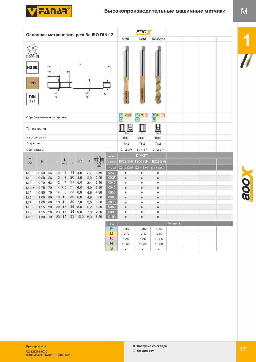 Метчики FANAR C2-123X01 C2-113X01 C2-513X01