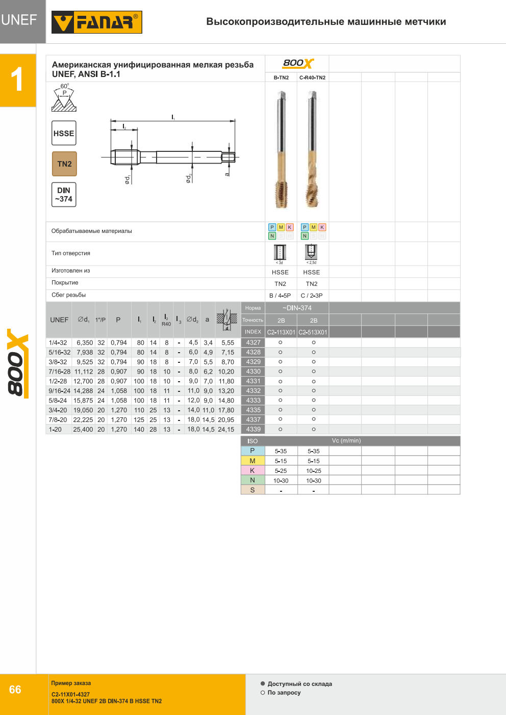 Метчики FANAR UNEF C2-113X01 C2-513X01