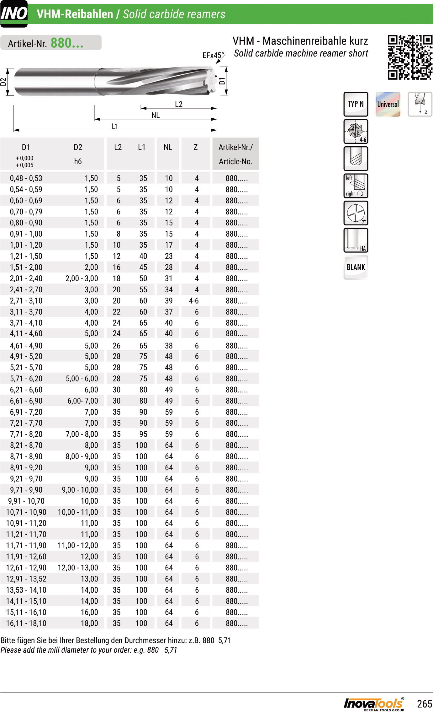 Развертки машинные твердосплавные 880 Inovatools OKE