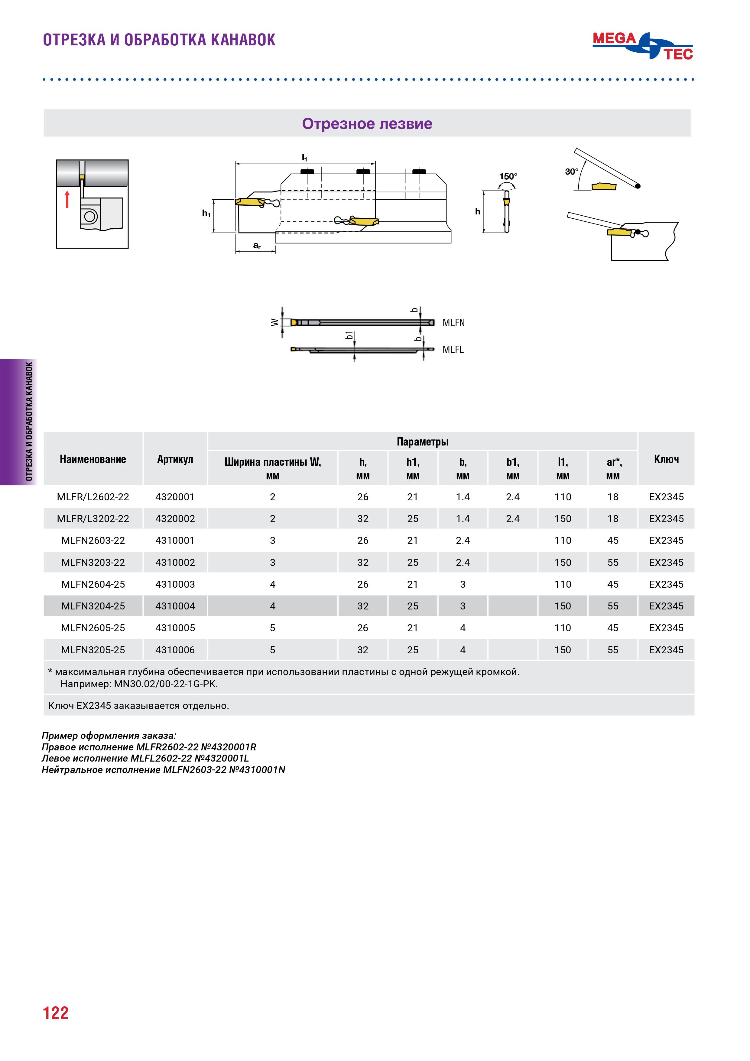 Лезвия отрезные MEGA-TEC