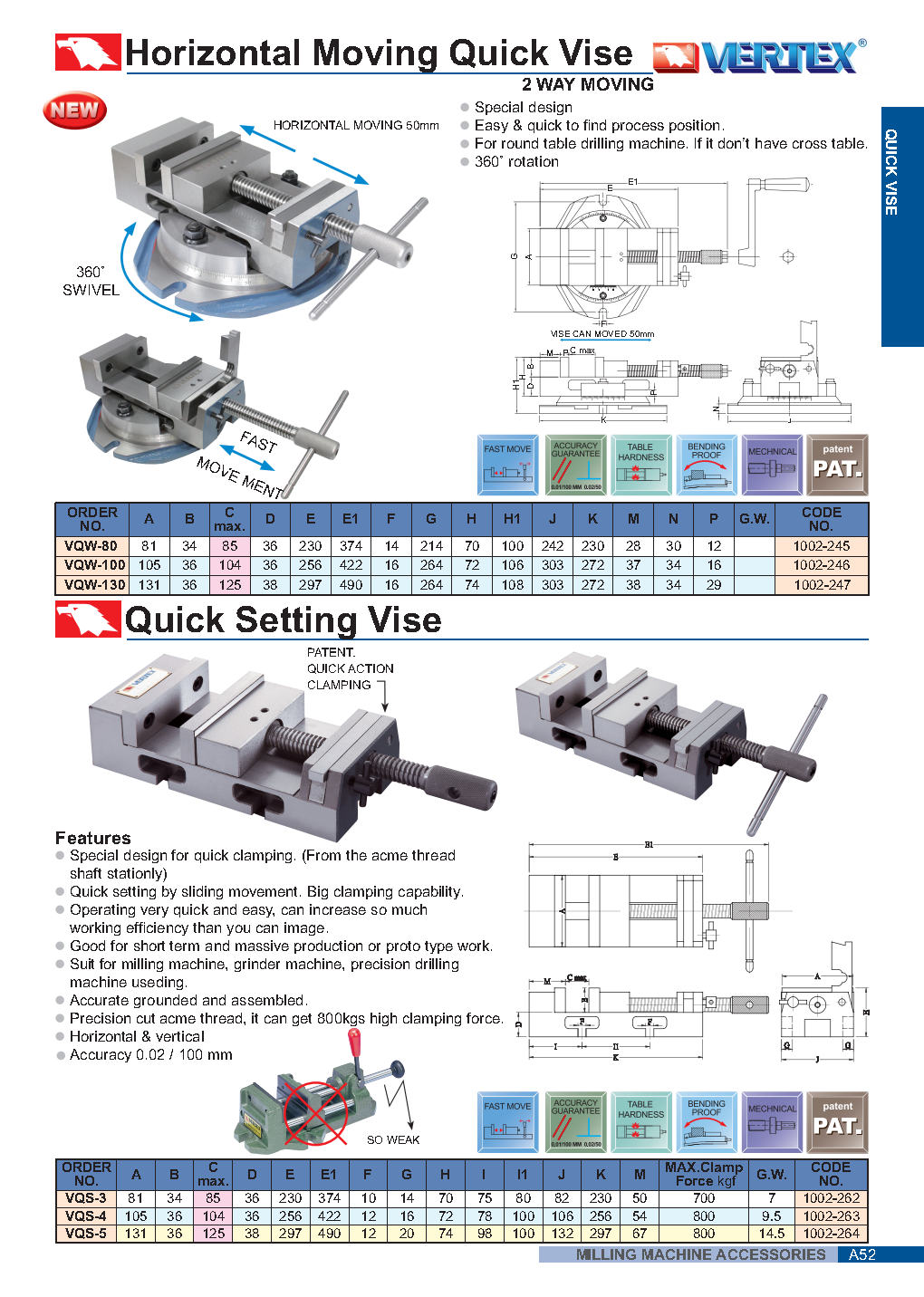 Тиски Vertex VQW VQS